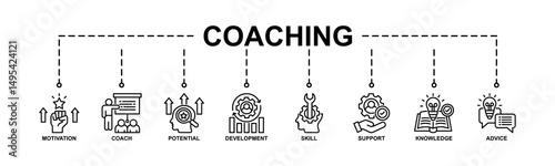 Coaching Banner Web Icon Vector Illustration Concept With Icon Of Motivation, Coach, Potential, Development, Skill, Support, Knowledge, Advice.