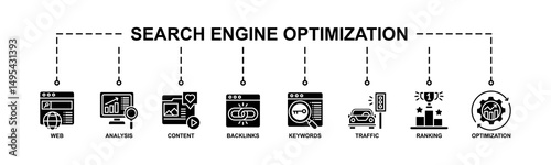 Search Engine Optimization Banner Web Icon Vector Illustration Concept With Icon Of Web, Analysis, Content, Backlinks, Keywords, Traffic, Ranking, Optimization.