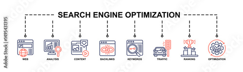 Search Engine Optimization Banner Web Icon Vector Illustration Concept With Icon Of Web, Analysis, Content, Backlinks, Keywords, Traffic, Ranking, Optimization.