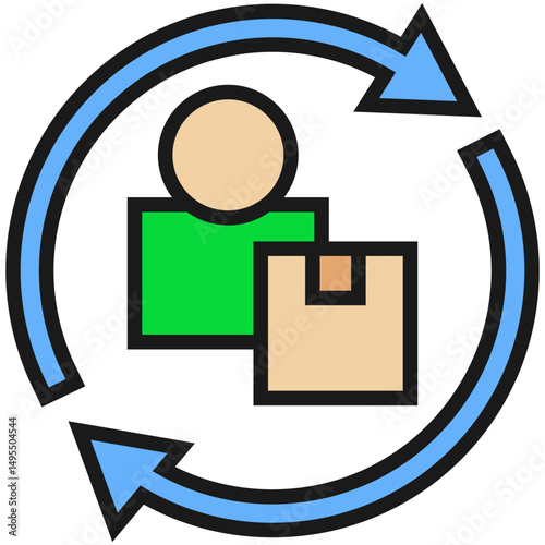 interchangeability 