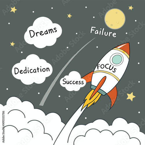Rocket of Success
