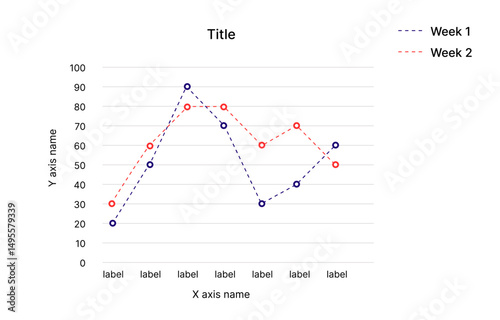 Multiline Dashed Chart - With Dots, Concept of data visualization and analytics. Vector illustration