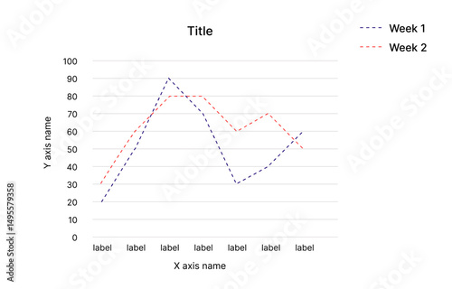 Multiline Dashed Chart, Concept of data visualization and analytics. Vector illustration