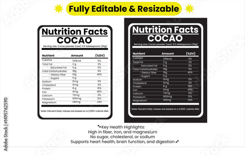 Cacao Nutrition Facts Label Template – Editable Vector EPS for Packaging, Food Label, Supplement, Organic Product Design