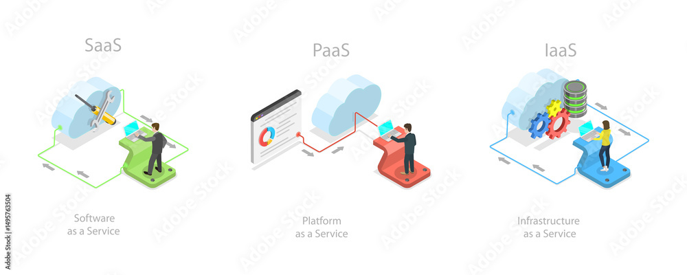 custom made wallpaper toronto digital3D Isometric Flat Illustration of Cloud Services Labeled Educational List, SAAS, PAAS and IAAS