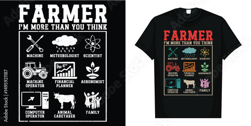 Farmer I'm More Than You Think Mechanic Meteorologist T-Shirt