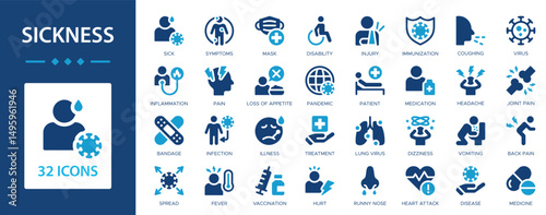 Sickness flat icons collection. Infection, sick, virus, medicine, symptoms, pain, fever, injury, patient, illness sign set.