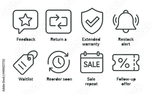 Line style icons of post-sale events: feedback with star, return and exchange window, extended warranty icon, restock alert bell, waitlist tag, reorder soon icon, sale repeat calendar, follow-up
