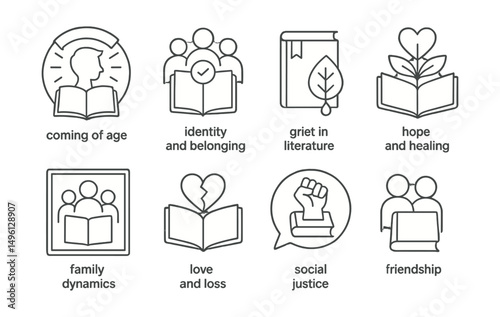 Line style icons of themed book discussions: “coming of age” badge, identity and belonging icon, grief in literature tag, hope and healing symbol, family dynamics frame, love and loss theme, social