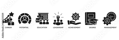 MBA icon set vector illustration concept relate to career, potential, education, leadership, achievement, degree and management.