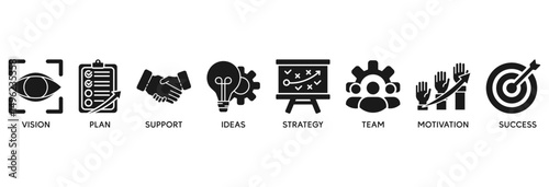 Goals icon set vector illustration concept relate to vision, plan, support, ideas, strategy, team, motivation, and success