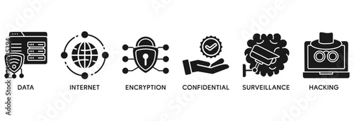 Privacy icon set vector illustration concept relate to data, internet, encryption, confidential, surveillance and hacking