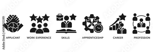 Traineeship icon set vector illustration concept relate to apprenticeship on job training program with icon of applicant, work experience, skills, internship, career, and profession
