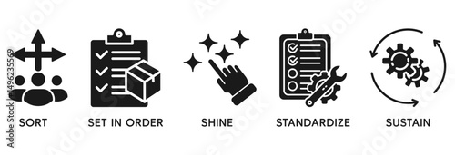 5s icon set vector illustration concept relate to lean manufacturing methodology of cleaning organization system with sort, set in order, shine, standardize, and sustain icon
