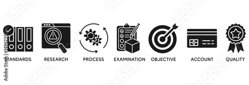 Audit icon set vector illustration concept relate to standards, research, process, examination, objective, account, and quality