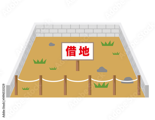 借地　売地　空地　資産　不動産