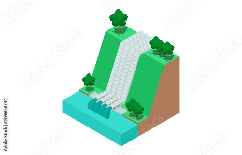 Isometric Waterfall