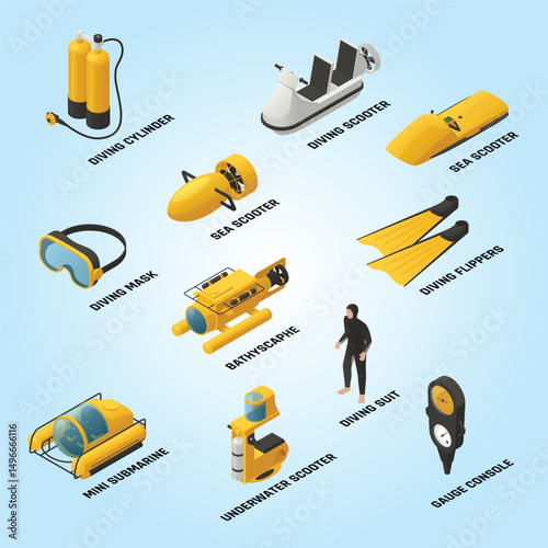 Scuba Diving Equipment Isometric Flowchart tourism active icon swimming collection safety teaching depth suit diver instructor