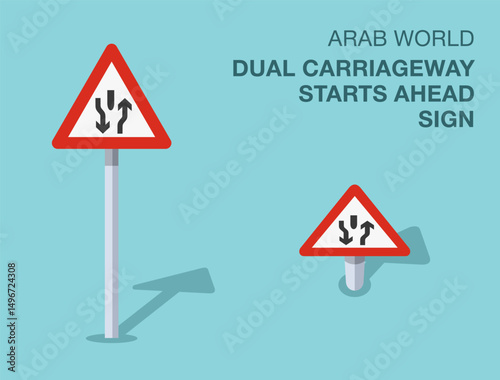 Traffic regulation rules. Isolated Arab world "dual carriageway starts ahead" road sign. Front and top view. Flat vector illustration template.