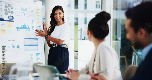 Tablou pe pânză Business, discussion and woman with graphs in presentation for report generation, research and feedback