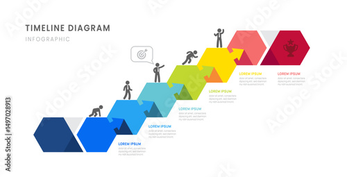 Business roadmap timeline infographic milestones elements, diagram, arrow, and icon, vector.