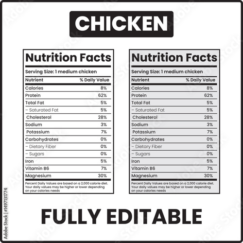 calories chicken breast
calorie content of chicken breast
chicken breast meat calories
chicken breast nutrition information
chicken thigh nutritional value
popeyes nutritional values
popeyes calories
