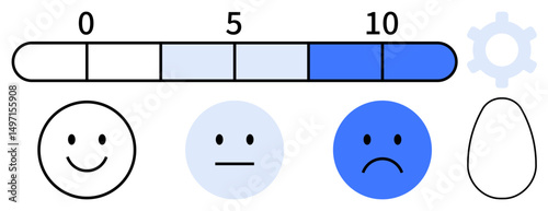 Smiling, neutral, and sad faces below a 0-10 scale illustrating feedback. Gear icon suggests customization. Ideal for feedback, rating, evaluation, satisfaction survey emotions analysis. Flat