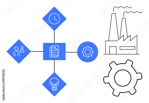 Document links icons for people, time, ideas, and operation next to factory outline and gear. Ideal for teamwork, planning, workflow, production, efficiency strategy flat simple metaphor