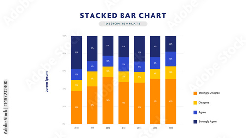Vertical Stacked Bar Chart With Yearly Comparison and Color Legend