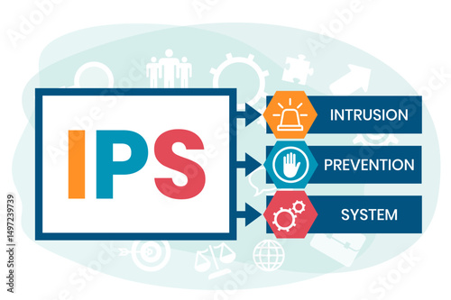 IPS - Intrusion Prevention System acronym. business concept background. vector illustration concept with keywords and icons. lettering illustration with icons for web banner, flyer, landing page