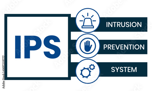 IPS - Intrusion Prevention System acronym. business concept background. vector illustration concept with keywords and icons. lettering illustration with icons for web banner, flyer, landing page
