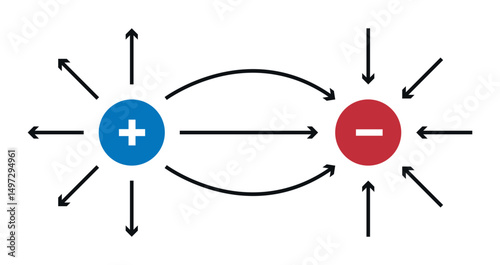 Vector illustration of electric dipole showing direction of field lines.