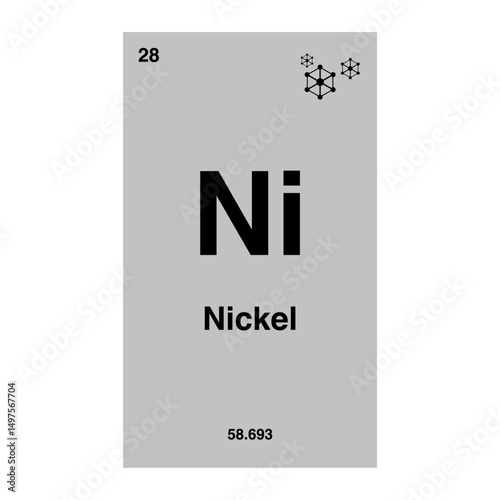 nickel periodic vector isolated on transparent background