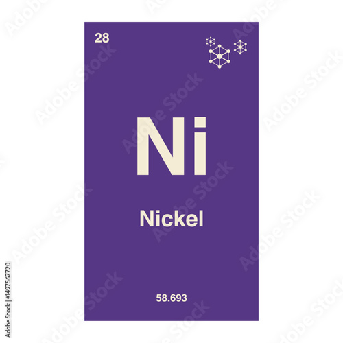 nickel periodic vector isolated on transparent background