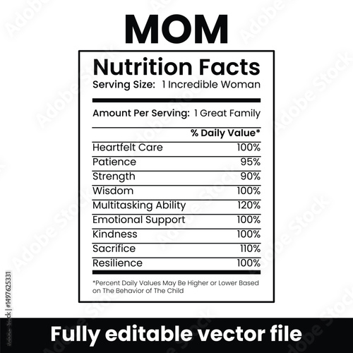 Mom, Mom: Daily Values, Mother Formula, Essence of Mom, Core of Motherhood, Mom Nutrition Facts, Nutrition Facts