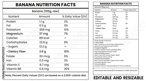 banana nutrition facts, banana nutrition calculator, banana supplement info, food label, calorie chart