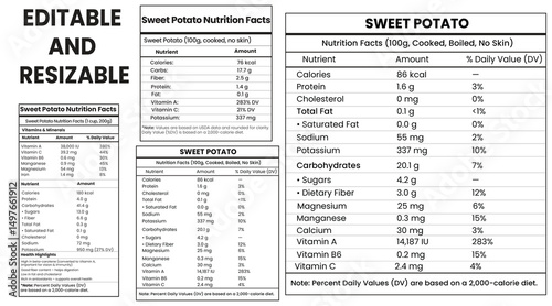 sweet potato nutrition facts, sweet potato nutrition facts set, food label, supplement facts, sweet potato calorie chart, nutrition info 