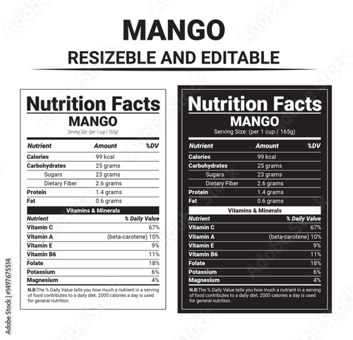 mango nutrition facts, mango nutrition label, mango health benefits, fruit nutrition facts, tropical fruit label, editable nutrition chart, printable mango labe