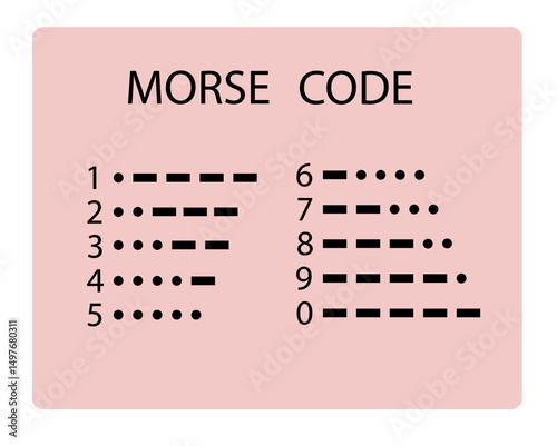 Morse Code International Morse Code on white background. Morse Code sign flat style. Vector