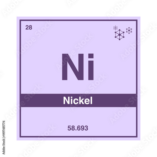 nickel periodic vector isolated on transparent background
