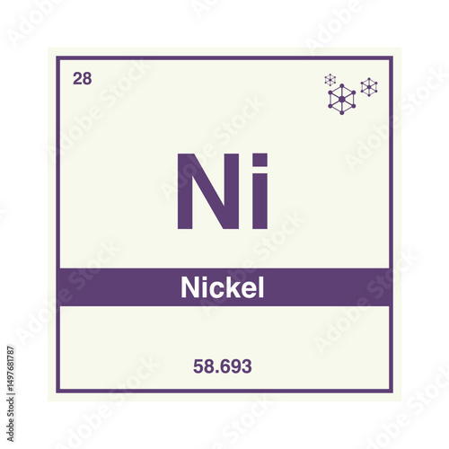 nickel periodic vector isolated on transparent background