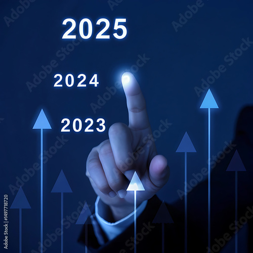 Business growth strategy 2023 2024 2025 planning