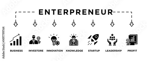 Photos Enterpreneur banner web icon vector illustration concept with icon of business,