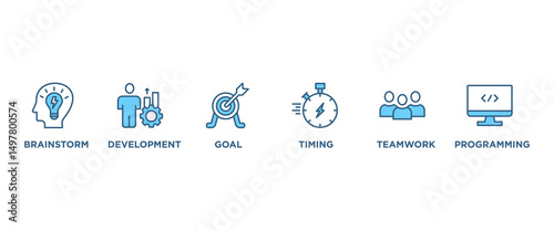 Hackathon banner web icon vector illustration concept for design sprint-like social coding event with icon of brainstorm, development, programming, timing, speed, teamwork, and goal