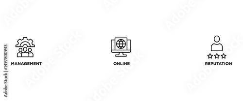 MOR banner web icon vector illustration concept for online reputation management with icon of internet, browser, winner, trust, favorite, and business