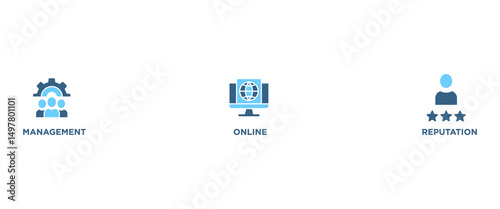 MOR banner web icon vector illustration concept for online reputation management with icon of internet, browser, winner, trust, favorite, and business