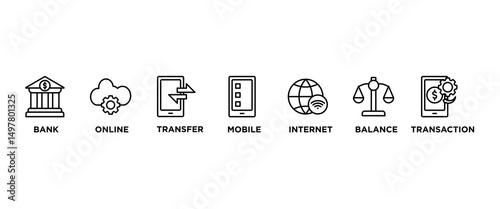 Online banking banner web icon vector illustration concept with icon of account, online payment, transfer funds, mobile banking, internet banking, balance check, transaction report, global transfer