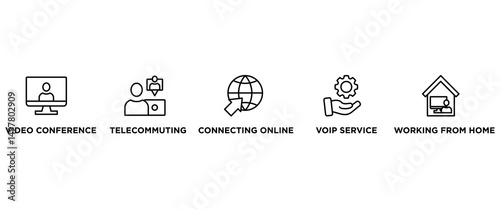 Remote working banner web icon vector illustration concept for working at home with icon of video conference, telecommuting, connecting online, voip, and working from home