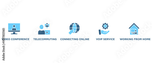 Remote working banner web icon vector illustration concept for working at home with icon of video conference, telecommuting, connecting online, voip, and working from home