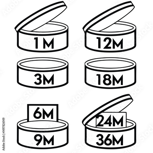 PAO (Period After Opening) Symbols Set for Cosmetic Product Packaging, Representing Expiration Time in Months, Vector Outline Illustration.